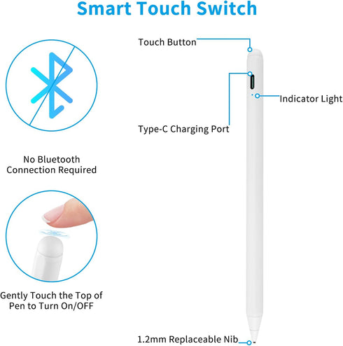 Stylus for Dell Latitude 2 in 1 Pen,1.5mm Fine Tip Pencil Compatible with Dell Latitude 2 in 1 Stylus Pen White......